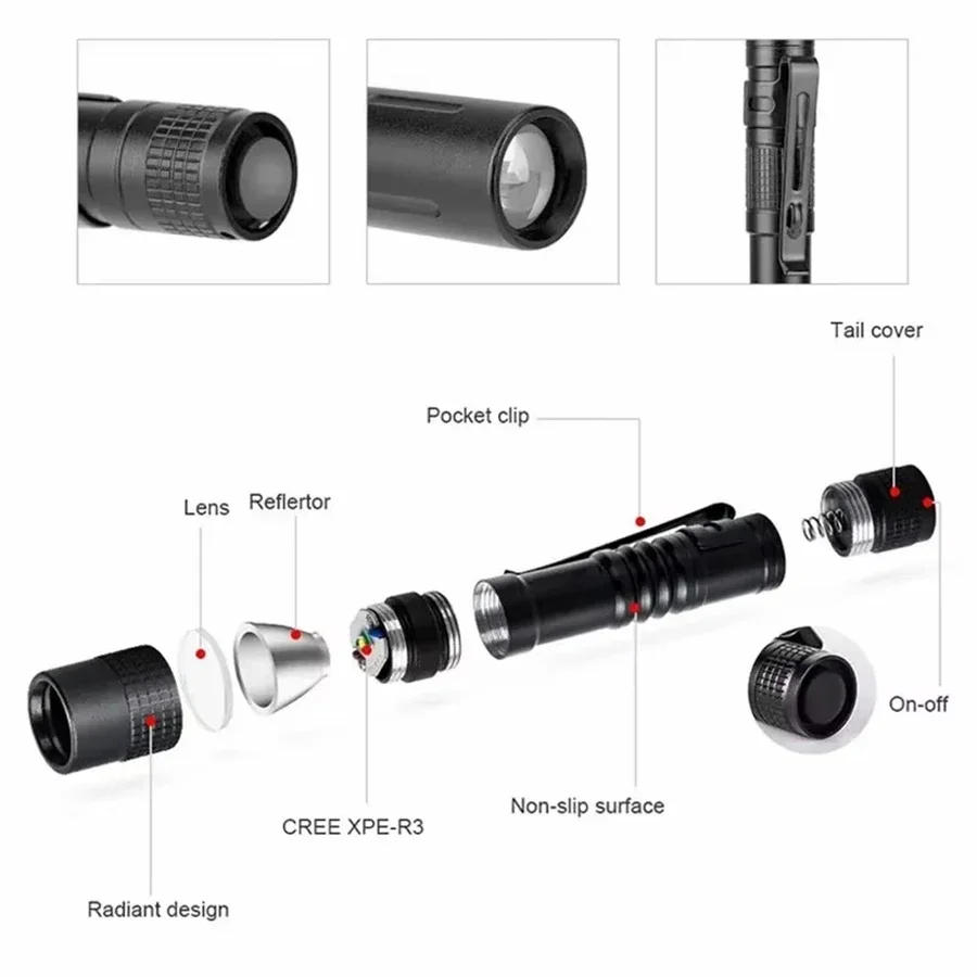 1-4PCS Mini Portable LED Pen L - Stationery Supply ulasan dan harga